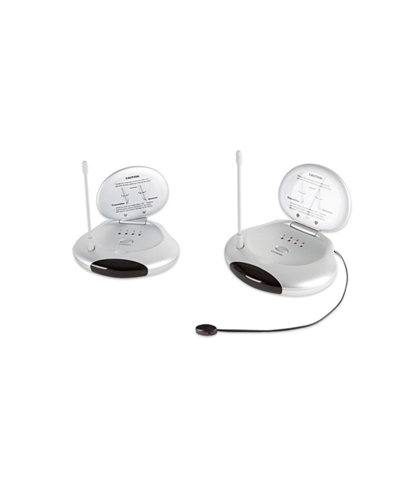 Emisor Receptor A/V 5,8 GHz VS-2580