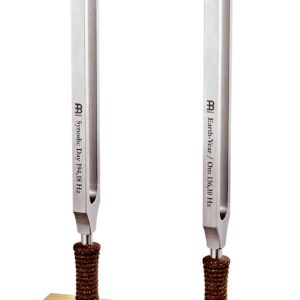 TTF-SET-2